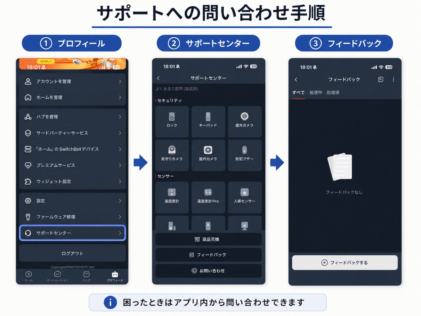 SwitchBotアプリからサポートへ問い合わせる手順