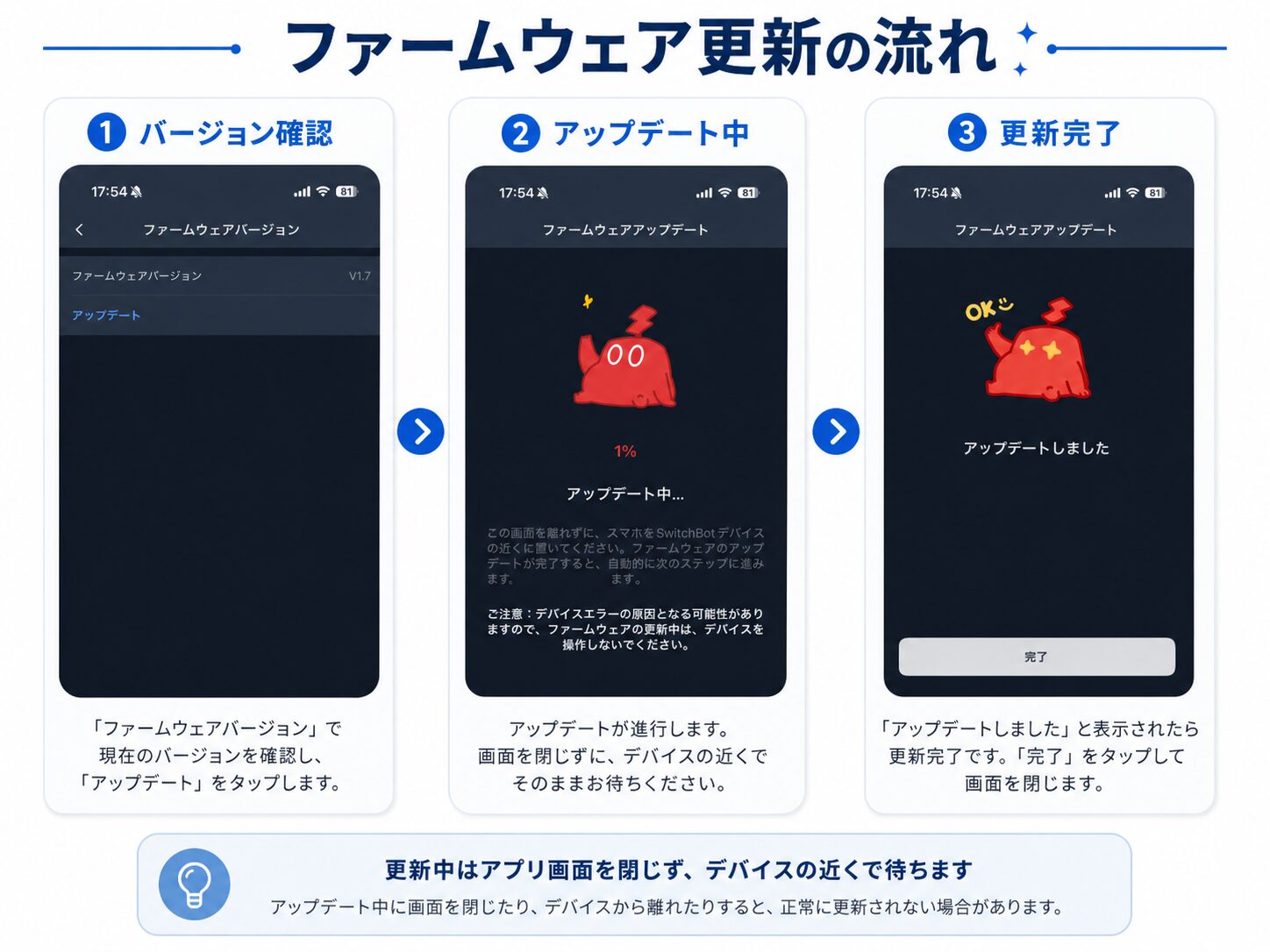 SwitchBot製品のファームウェアを確認して更新する手順。バージョン確認、アップデート中、更新完了の3画面
