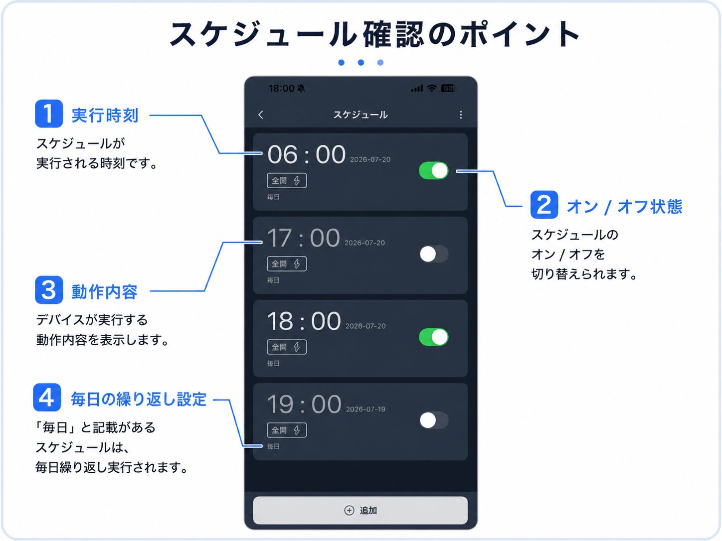 SwitchBotのスケジュール設定画面で実行時刻、オン・オフ状態、動作内容、繰り返し設定を確認する方法