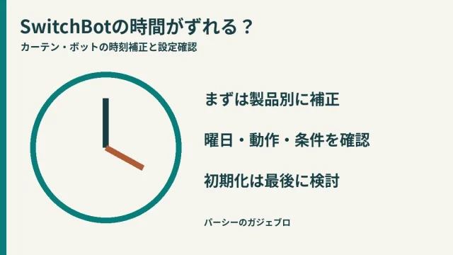 SwitchBotの時刻補正、曜日と動作の確認、初期化前の確認を示す時計の図解