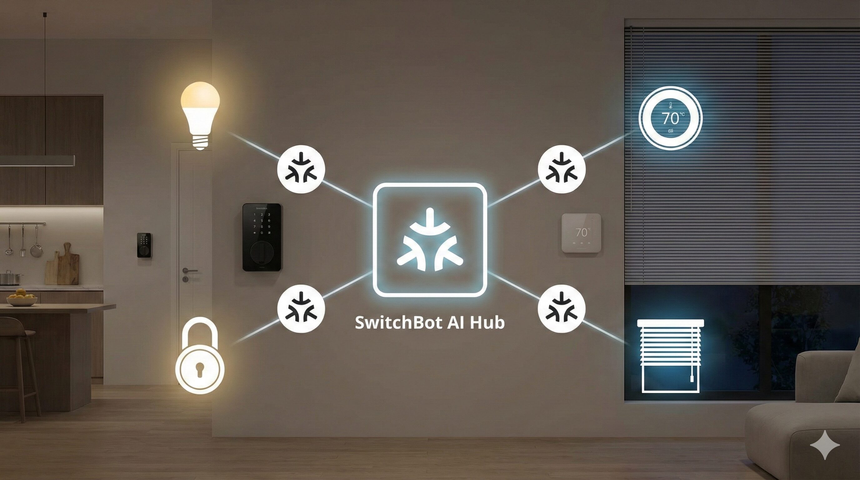 SwitchBot AIハブがMatterコントローラーおよびブリッジとして機能し、異なるメーカーのMatter対応デバイスと連携しているネットワーク概念図。