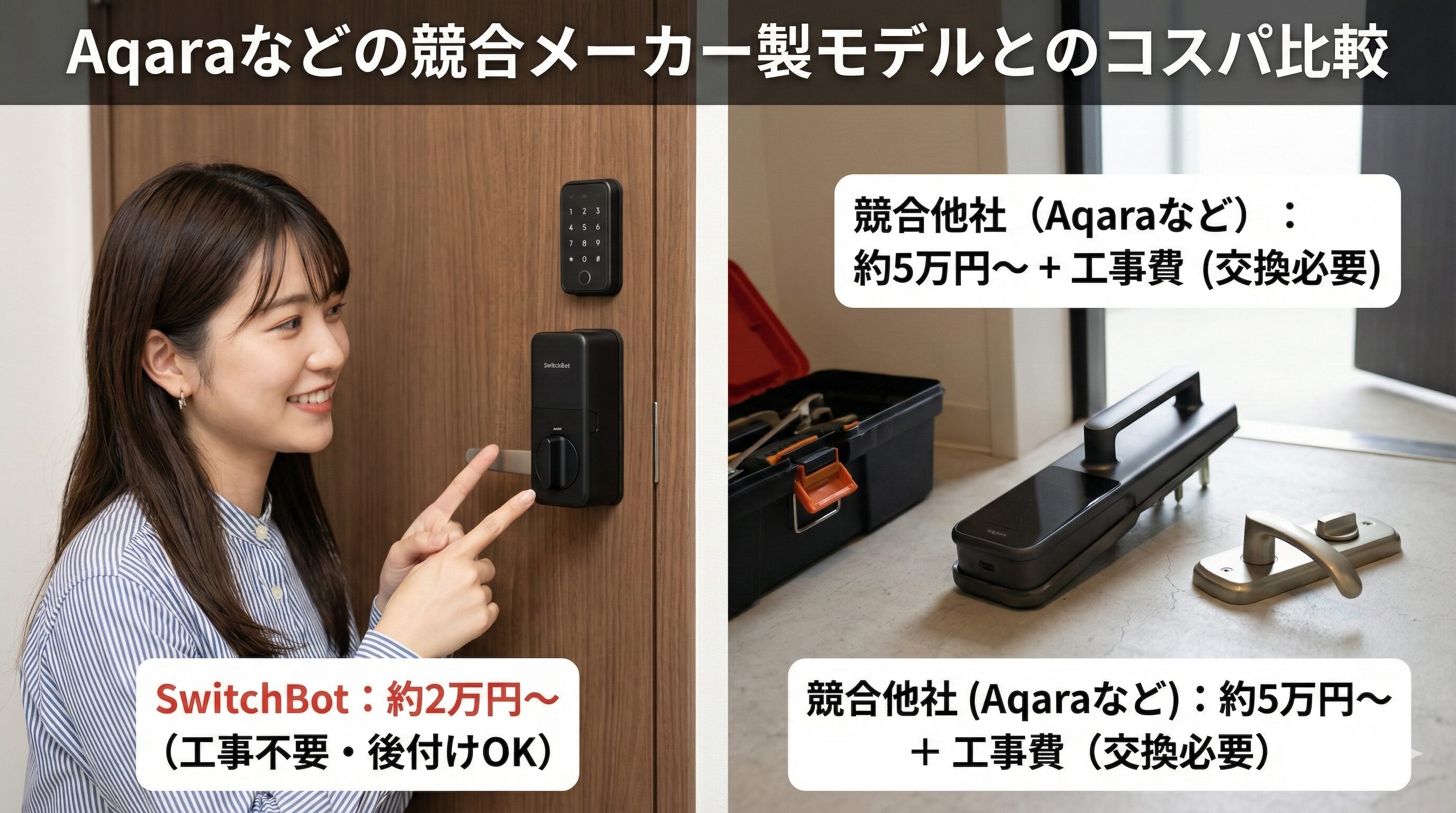 Aqaraなどの競合メーカー製モデルとのコスパ比較