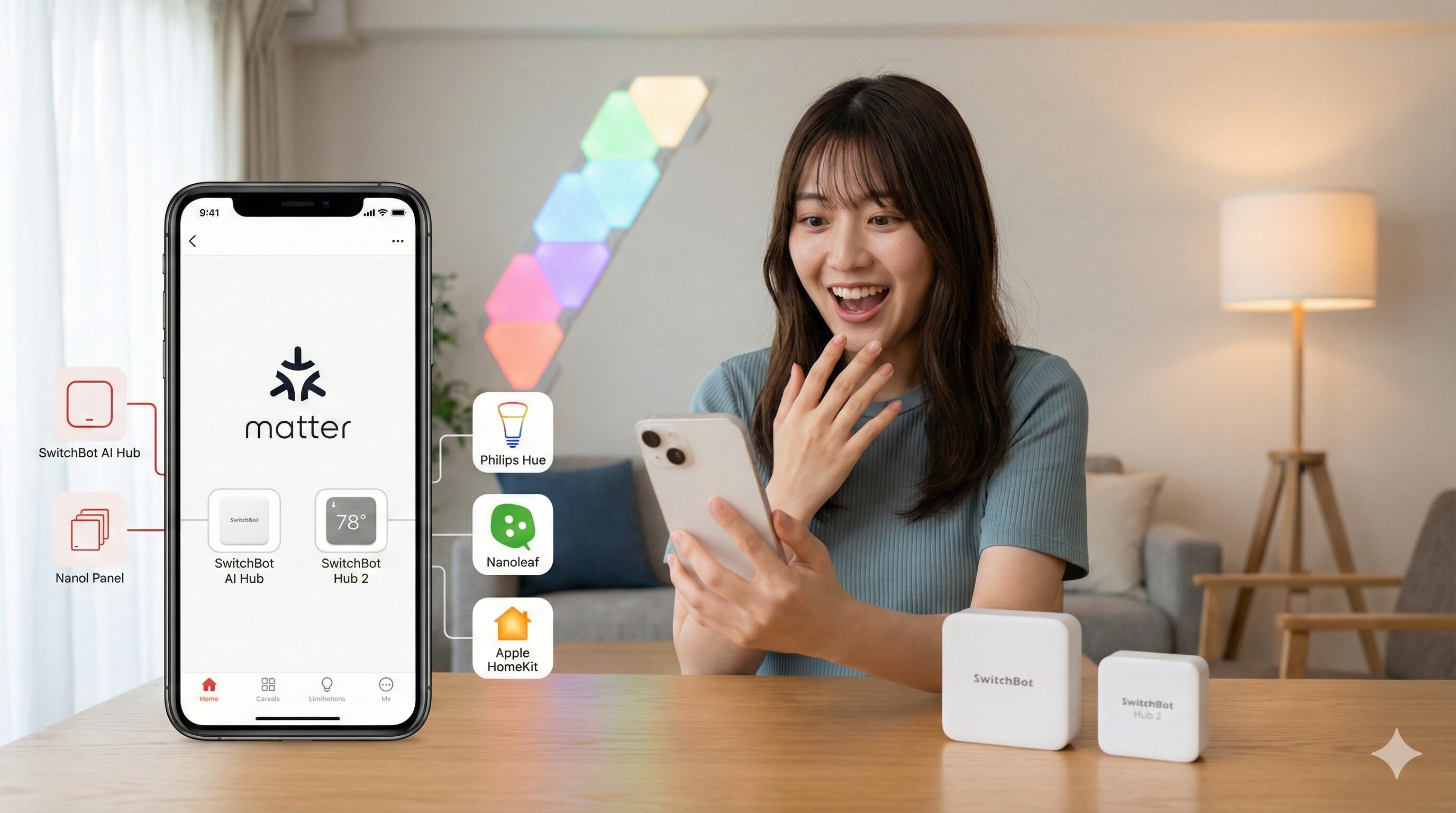 Matter対応で広がる連携の可能性