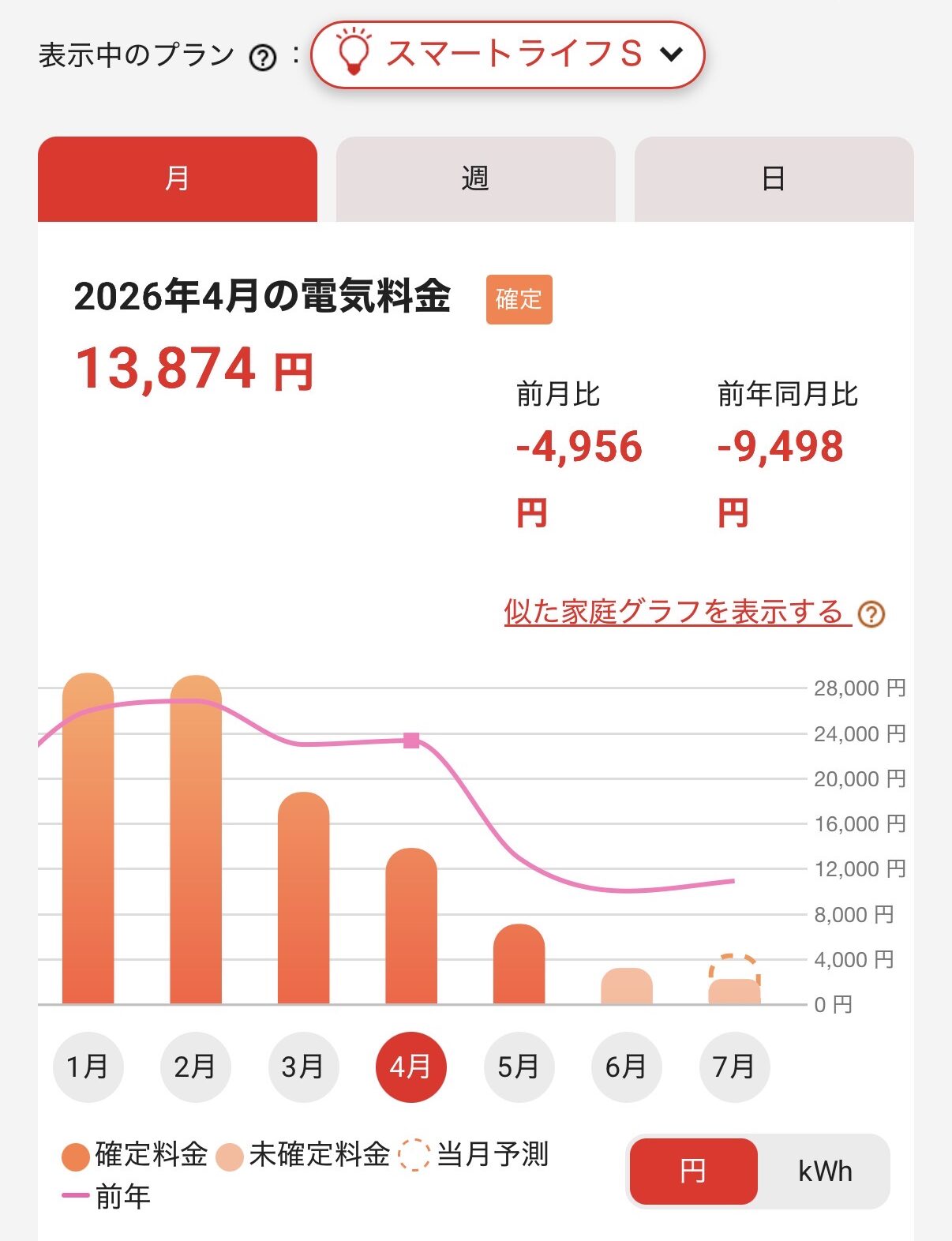 画像内容を確認して記載