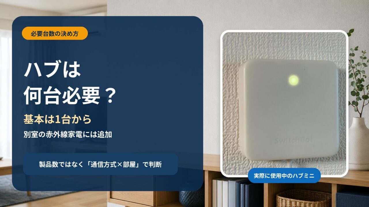 SwitchBotハブミニの実機写真と、基本は1台から始め別室の赤外線家電には追加する判断基準