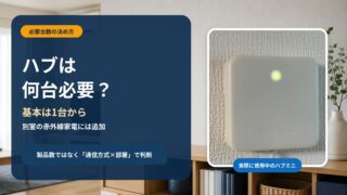SwitchBotハブミニの実機写真と、基本は1台から始め別室の赤外線家電には追加する判断基準