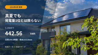 関東の戸建て屋根に太陽光パネルが設置された真夏の実写イメージ。2026年8月の太陽光発電量442.56kWhを表示