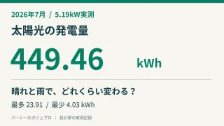 5.19kWの太陽光による2026年7月の月間発電量449.46kWhと、日別最多23.91kWh・最少4.03kWhを示すアイキャッチ