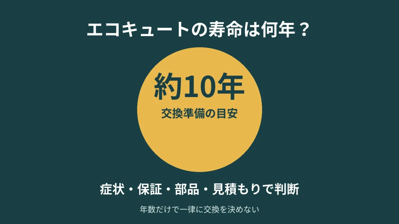 エコキュートは約10年を交換準備の目安に、症状・保証・部品・見積もりで判断する