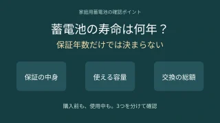 蓄電池の寿命は保証年数だけでは決まらず、保証の中身・使える容量・交換の総額を確認する