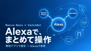 Nature RemoとSwitchBotをAlexaという共通窓口から操作する概念イラスト