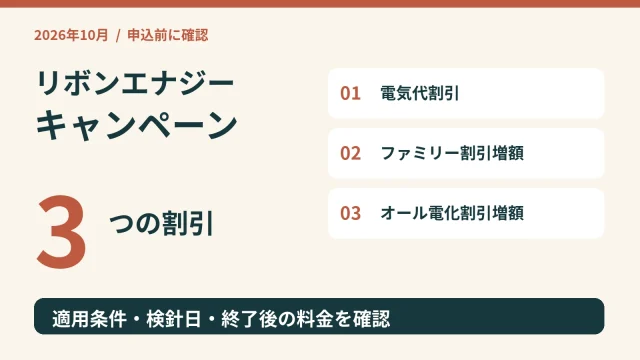 リボンエナジーの3種類のキャンペーンと適用条件、検針日、終了後の料金の確認ポイント