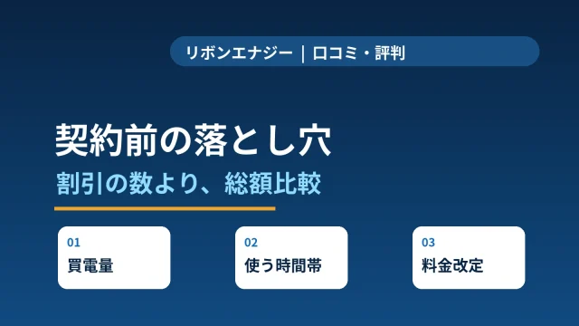 リボンエナジーの契約前に買電量・使う時間帯・料金改定を確認する