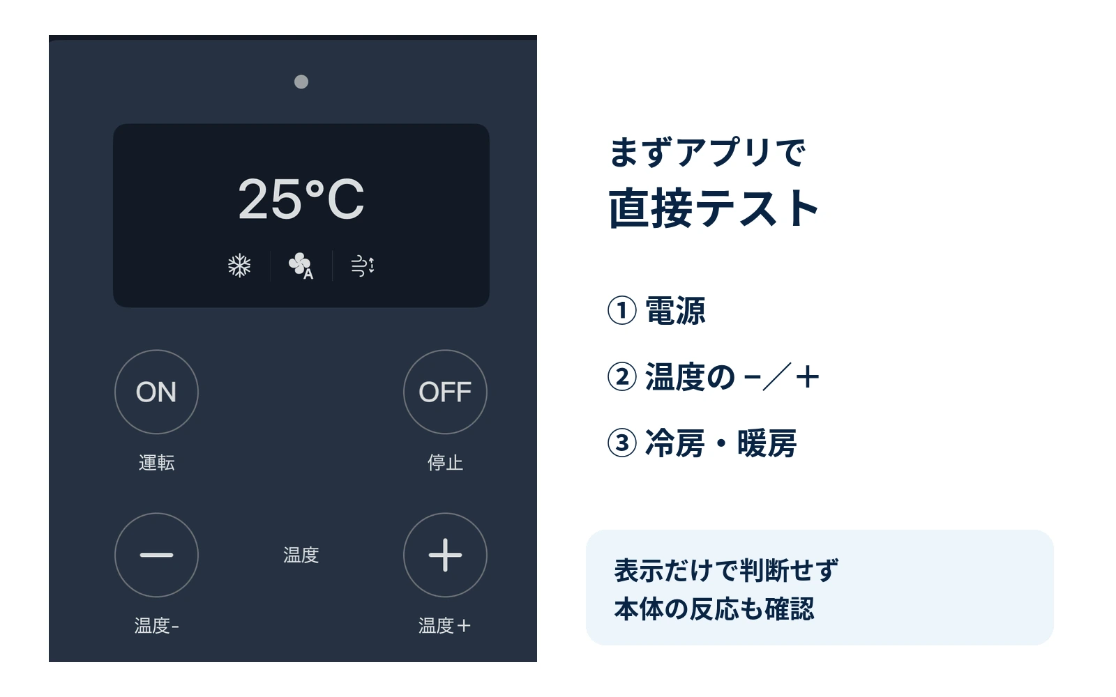 SwitchBotアプリのエアコン操作画面。25℃の表示と運転・停止、温度のマイナス・プラスボタンがある。