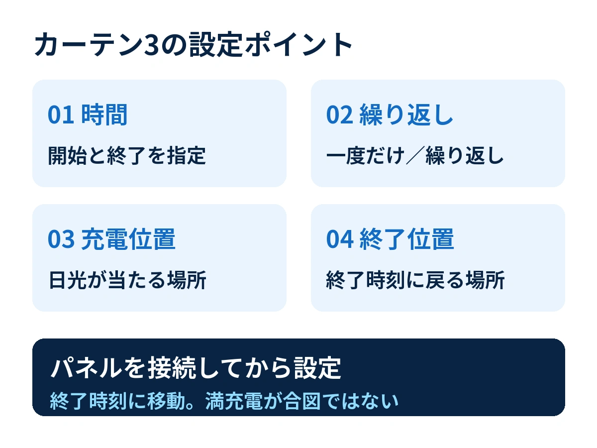 カーテン3の自動充電で設定する時間、繰り返し、充電位置、終了位置