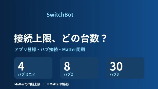 SwitchBotの接続上限は何の台数かで異なり、Matter同期は対応ハブ別に4個・8個・30個