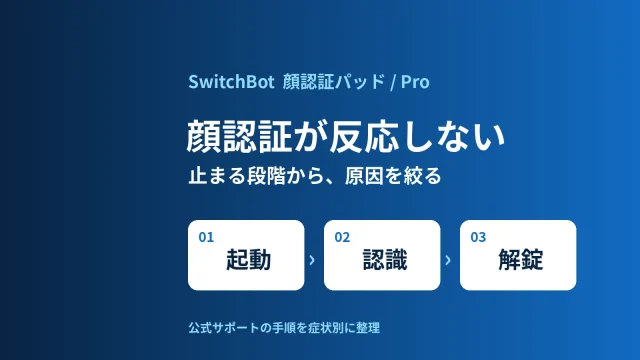 SwitchBot顔認証パッドとProの不具合を起動・認識・解錠の3段階で切り分ける図