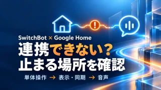 SwitchBotとGoogle Homeの連携で単体操作・表示と同期・音声の順に確認するイメージ