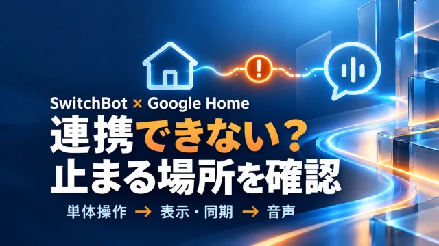 SwitchBotとGoogle Homeの連携で単体操作・表示と同期・音声の順に確認するイメージ