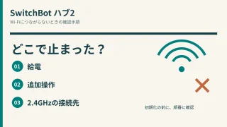 ハブ2の接続を給電、追加操作、2.4GHzの接続先から確認する案内
