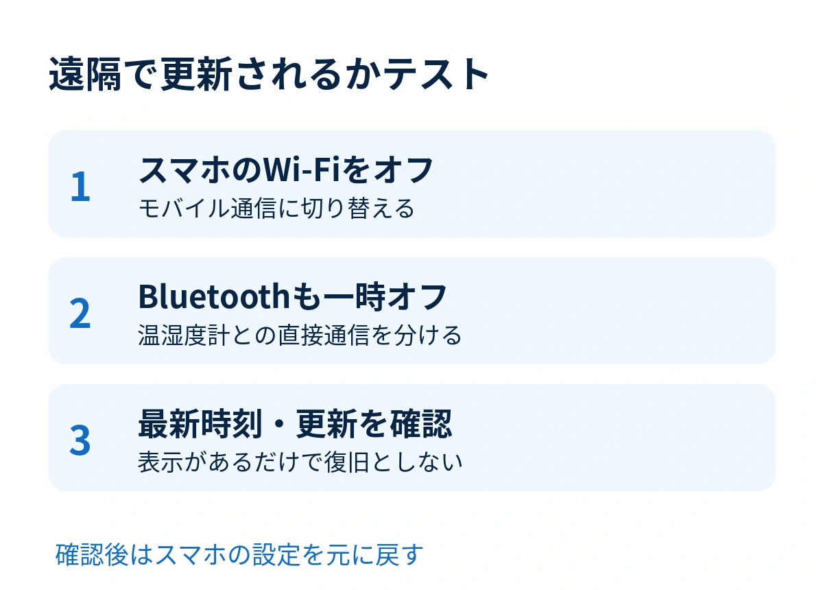 スマホのWi-FiとBluetoothを一時オフにして、遠隔で最新データが更新されるか確認する手順