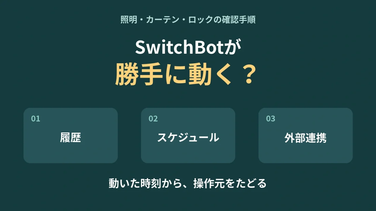 履歴、製品内スケジュール、外部連携を順に確認するSwitchBotの対処手順
