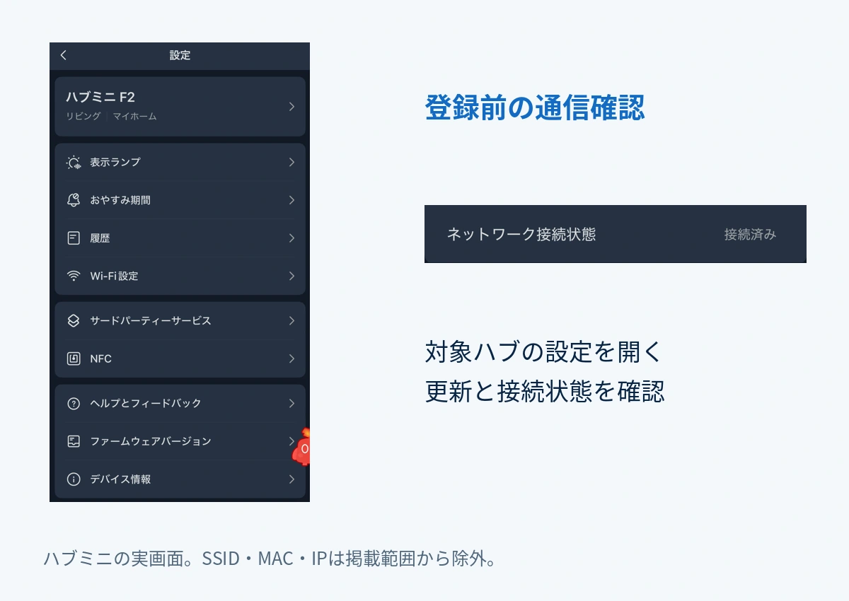 ハブミニの設定画面とネットワーク接続済みの表示