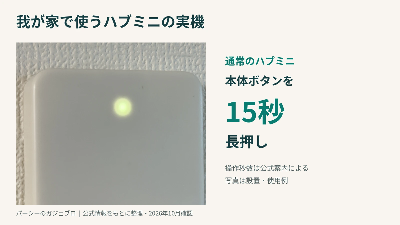 壁面に設置した筆者のハブミニと、本体ボタンを15秒長押しする公式手順の注釈