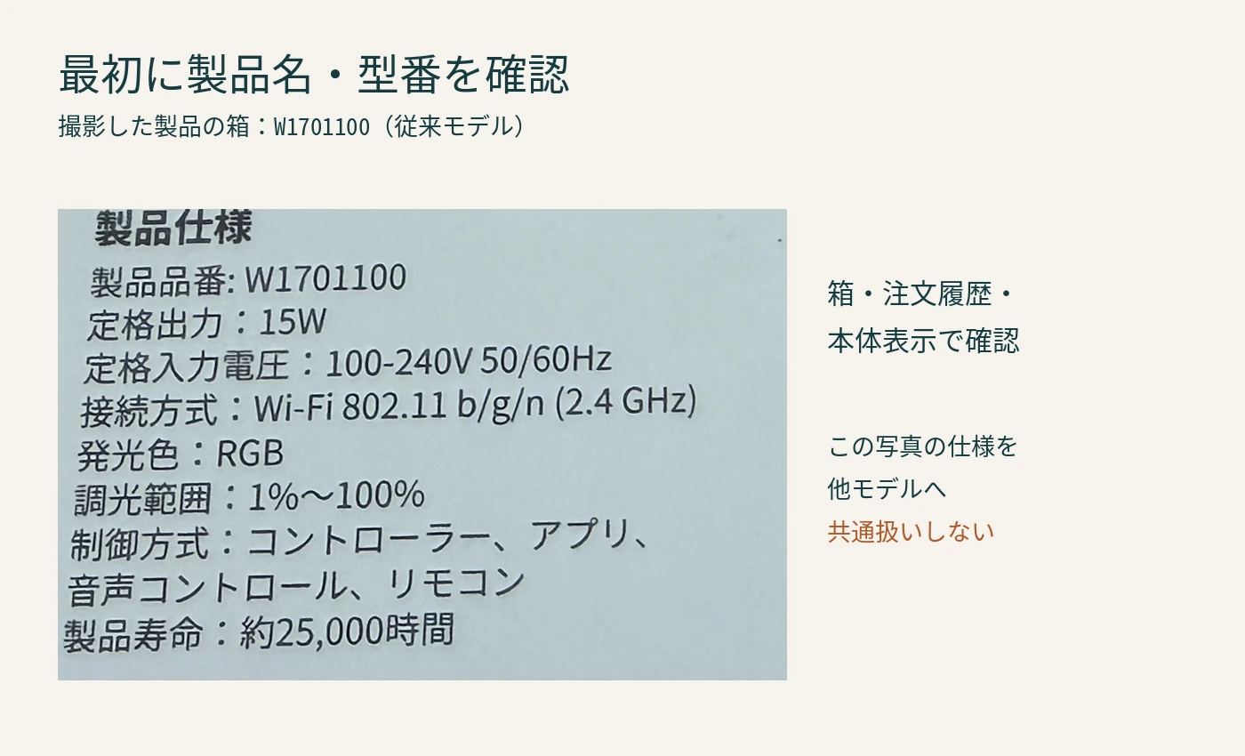 テープライトの型番W1701100を確認 撮影した従来モデルの箱の製品仕様欄。製品番号W1701100と入力仕様を確認できる