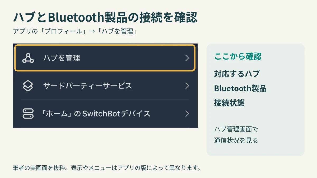 SwitchBotアプリのプロフィール内にあるハブを管理の項目を強調した実画面