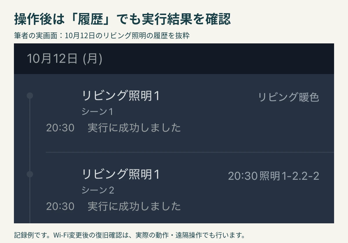 10月12日のハブミニの履歴にリビング照明の実行に成功しましたと表示されている筆者の実画面