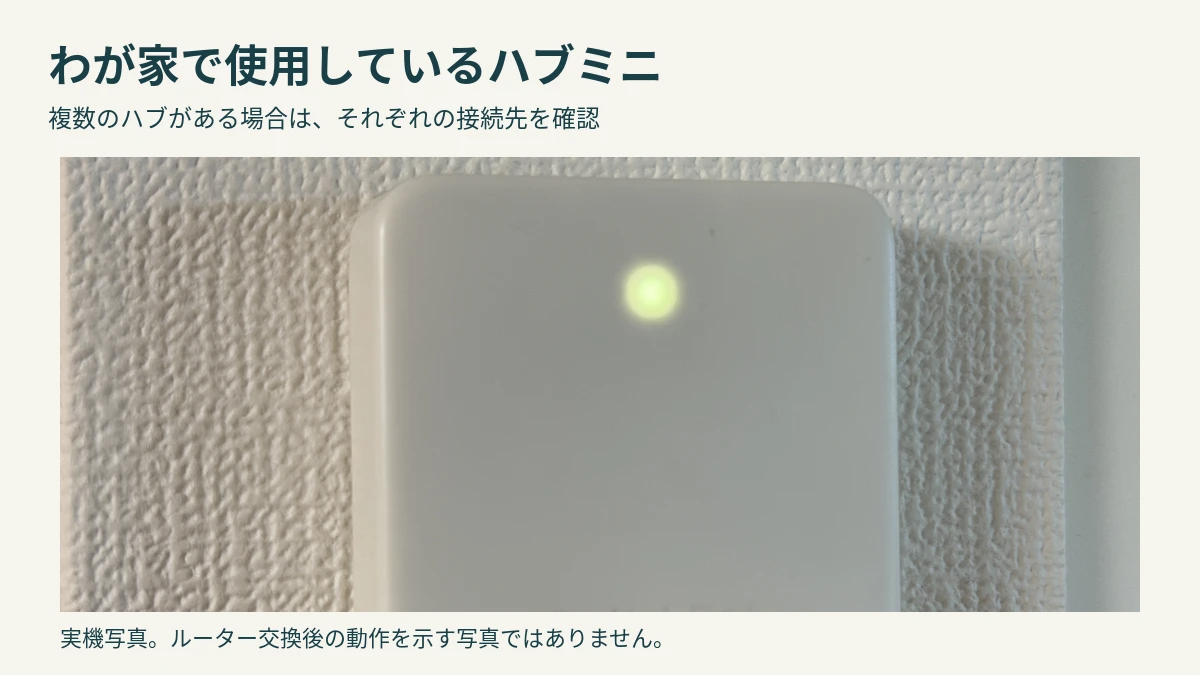 壁面に設置して使用しているSwitchBotハブミニの実機写真